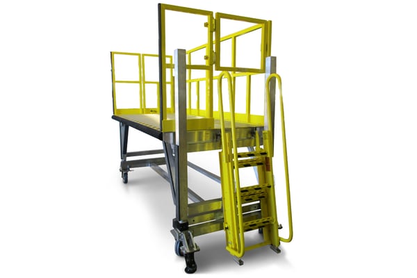 Spika work platform under OSHA 1910-29-b-13